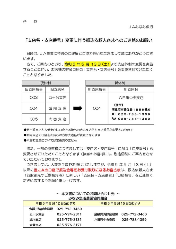 「支店名・支店番号」変更に伴う振込依頼人さまへのご連絡のお願い　令和5年5月13日（土）より支店体制の変更を実施することに伴い、お客様の貯金口座の「支店名・支店番号」を変更させていただくこととなりました。
「五十沢支店」と「大巻支店」に口座をお持ちの方は「支店名」と「支店番号」が変更となります。
「城内支店」に口座をお持ちの方は「支店名」が変更となります。
「六日町支店」については変更ありません。